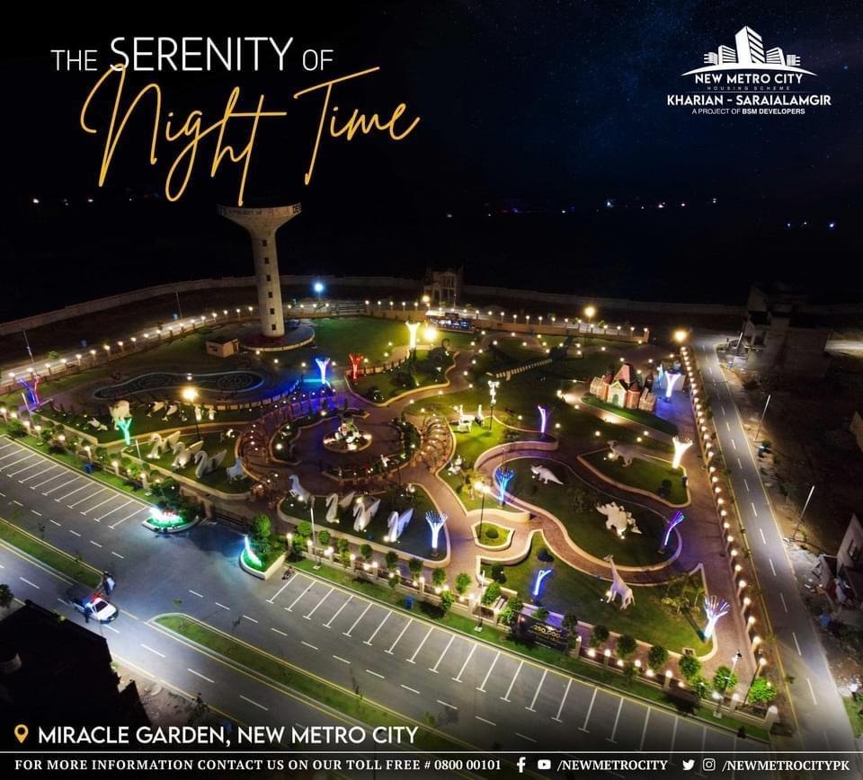 New Metro City Kharian